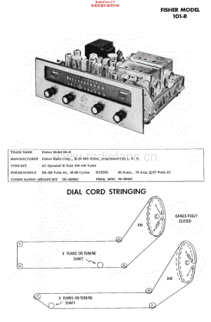 Fisher-101R-tun-sm维修电路原理图.pdf