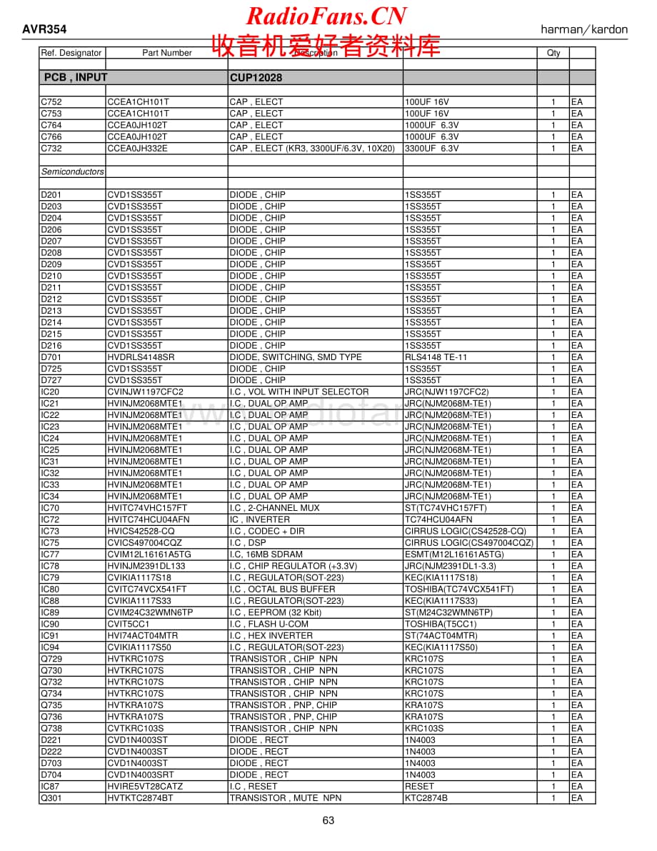 HarmanKardon-AVR354-avr-sm2维修电路原理图.pdf_第3页