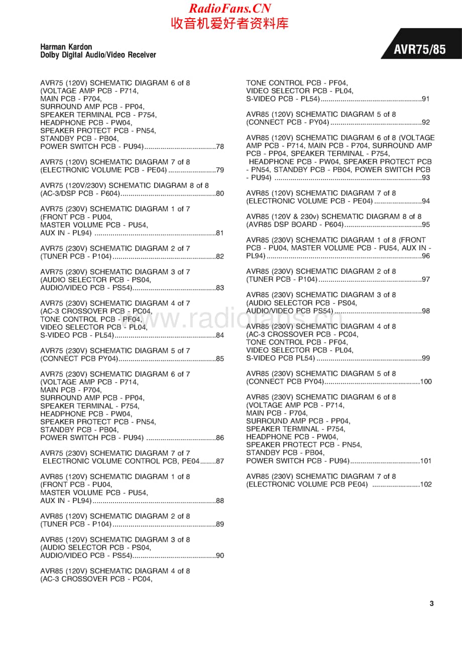 HarmanKardon-AVR75-avr-sm维修电路原理图.pdf_第3页