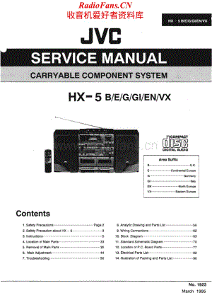 JVC-HX5-cs-sm维修电路原理图.pdf