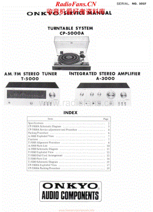 Onkyo-A3000-int-sm维修电路原理图.pdf