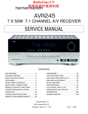 HarmanKardon-AVR245-avr-sm维修电路原理图.pdf