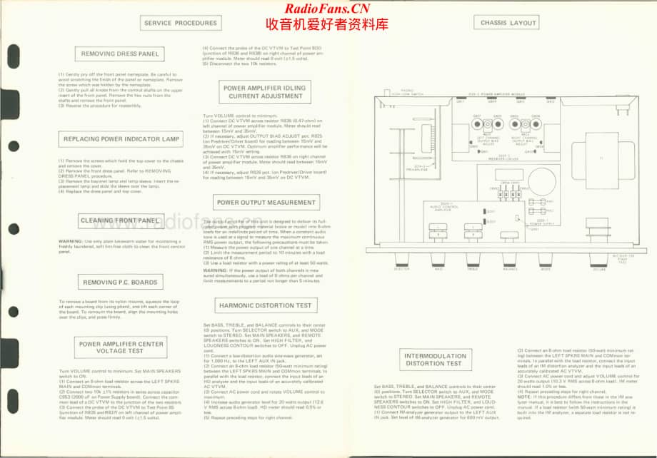 Fisher-TX50-int-sm维修电路原理图.pdf_第3页