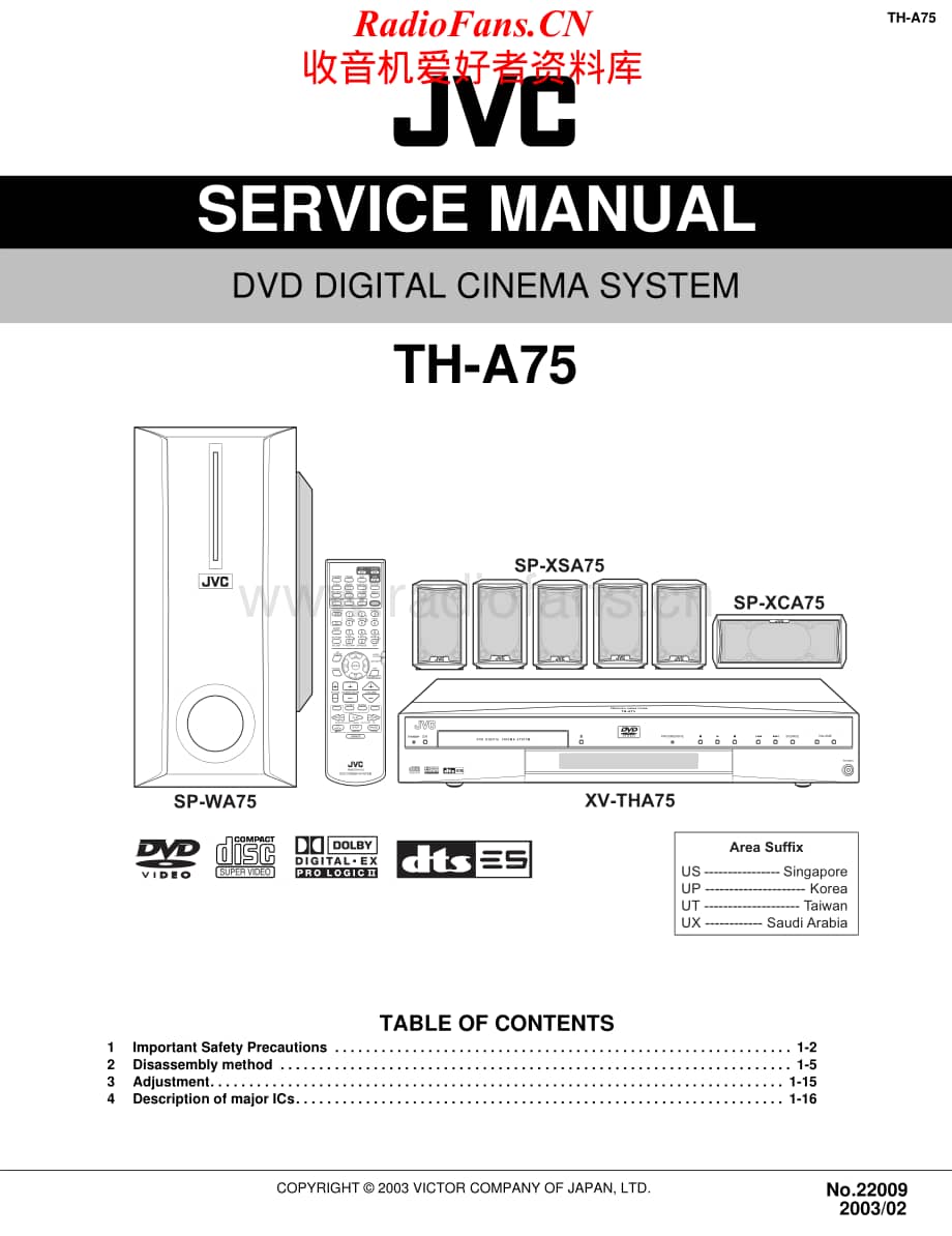 JVC-THA75-ddcs-sm维修电路原理图.pdf_第1页