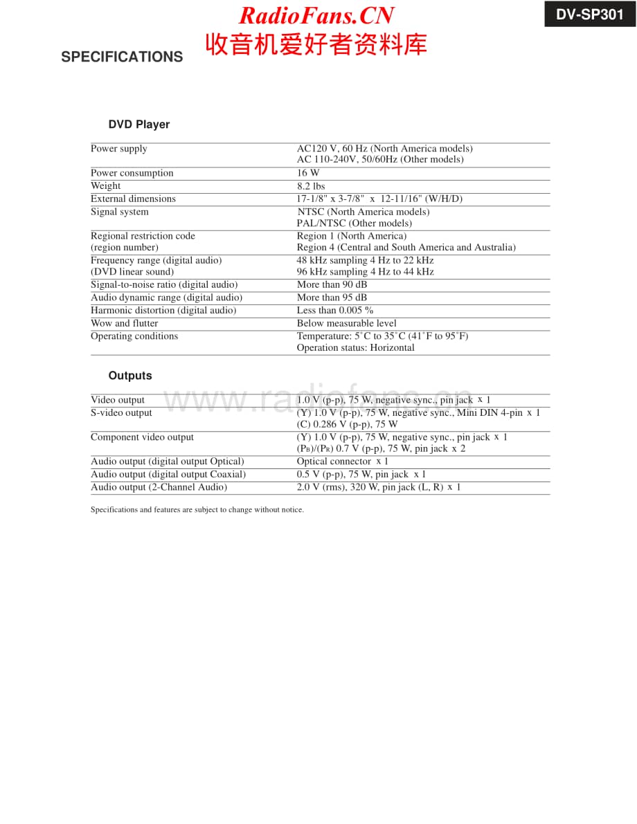 Onkyo-DVSP301-cd-sm维修电路原理图.pdf_第2页