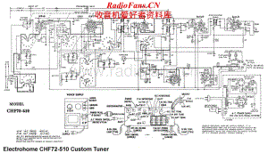 ElectroHarmonix-CHF72.510-tun-sch维修电路原理图.pdf