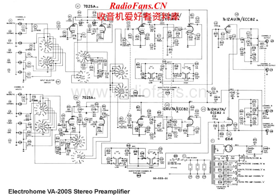 ElectroHarmonix-VA200S-pre-sch维修电路原理图.pdf_第1页