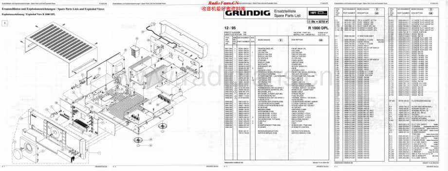 Grundig-R1000DPL-avr-pl维修电路原理图.pdf_第1页