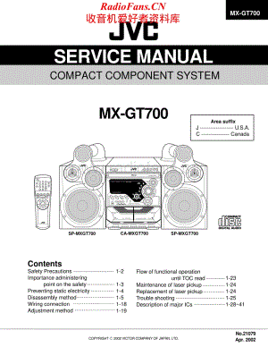 JVC-MXGT700-cs-sm维修电路原理图.pdf