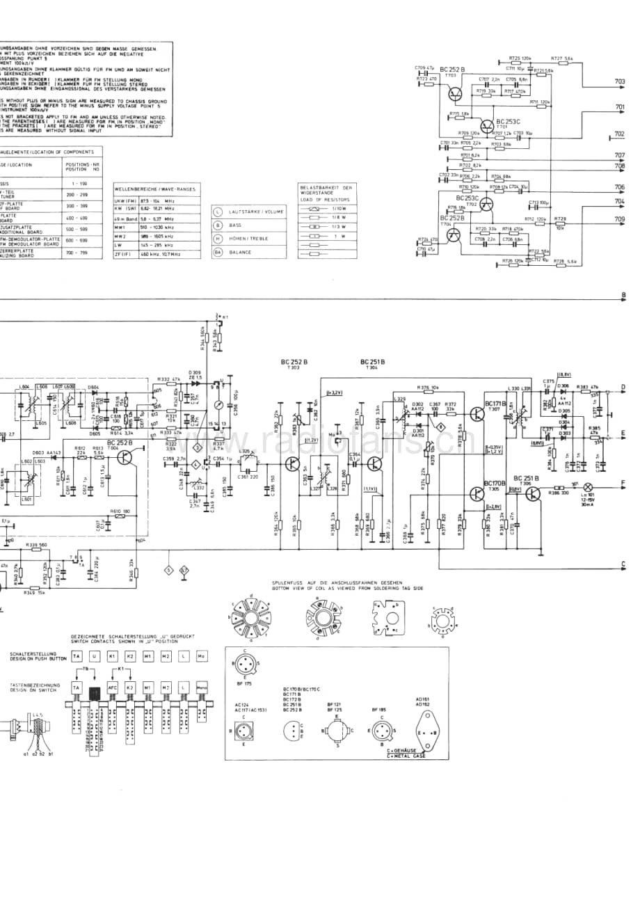 ITT-3002-rec-sm维修电路原理图.pdf_第3页