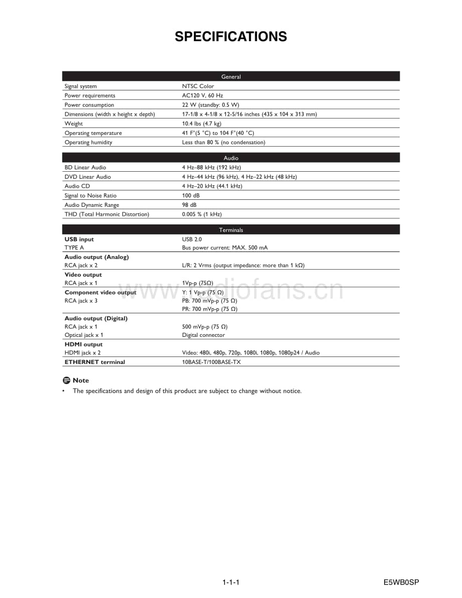 Onkyo-BDSP809-br-sm维修电路原理图.pdf_第3页