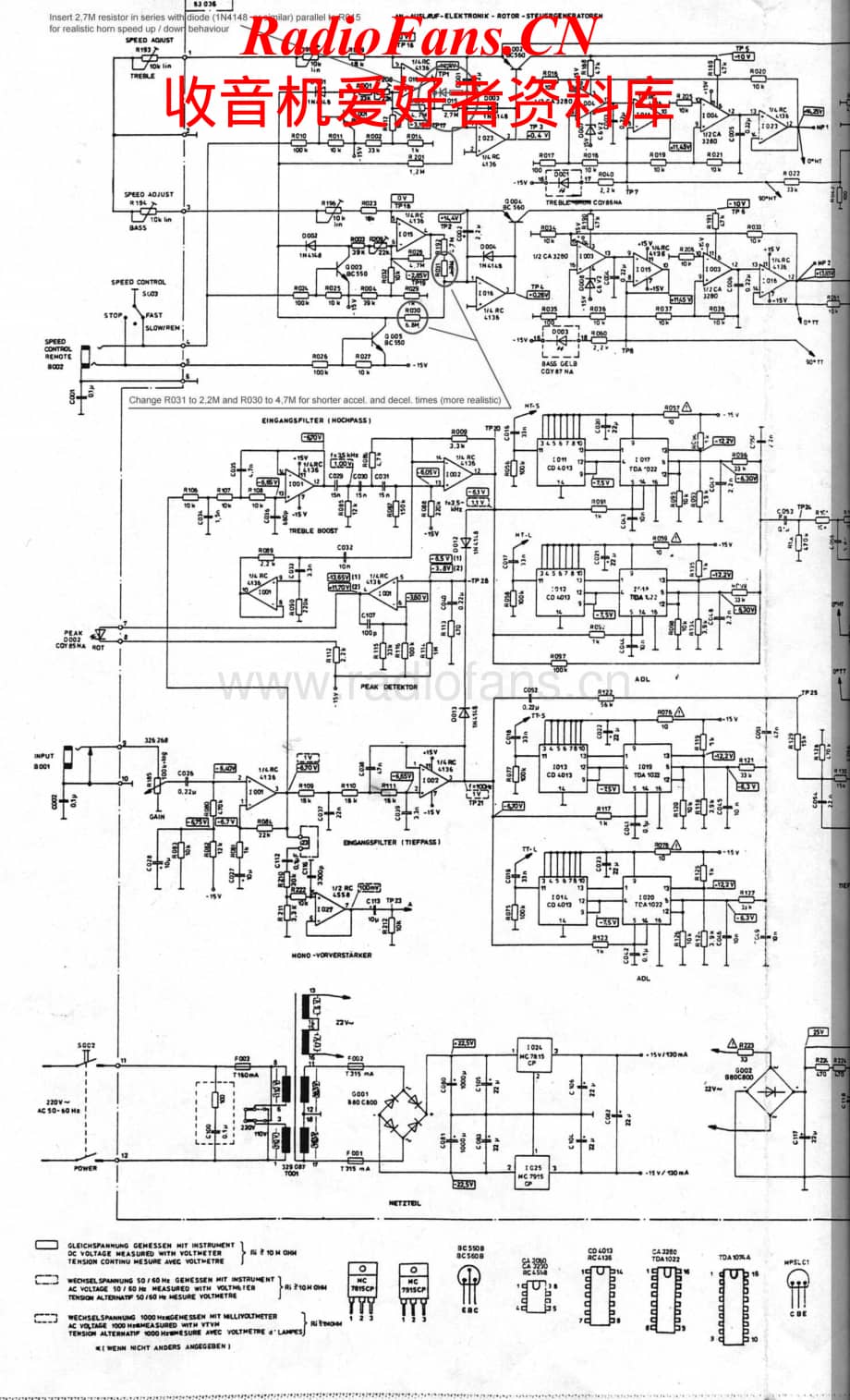 Dynacord-CLS222-sim-sch维修电路原理图.pdf_第1页