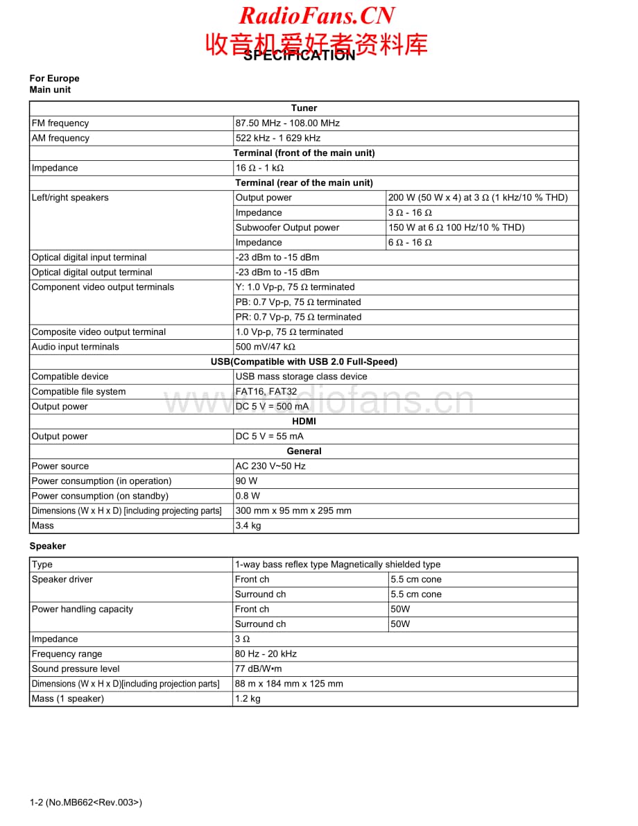 JVC-NXF3-cs-sm维修电路原理图.pdf_第2页