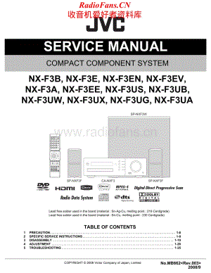JVC-NXF3-cs-sm维修电路原理图.pdf