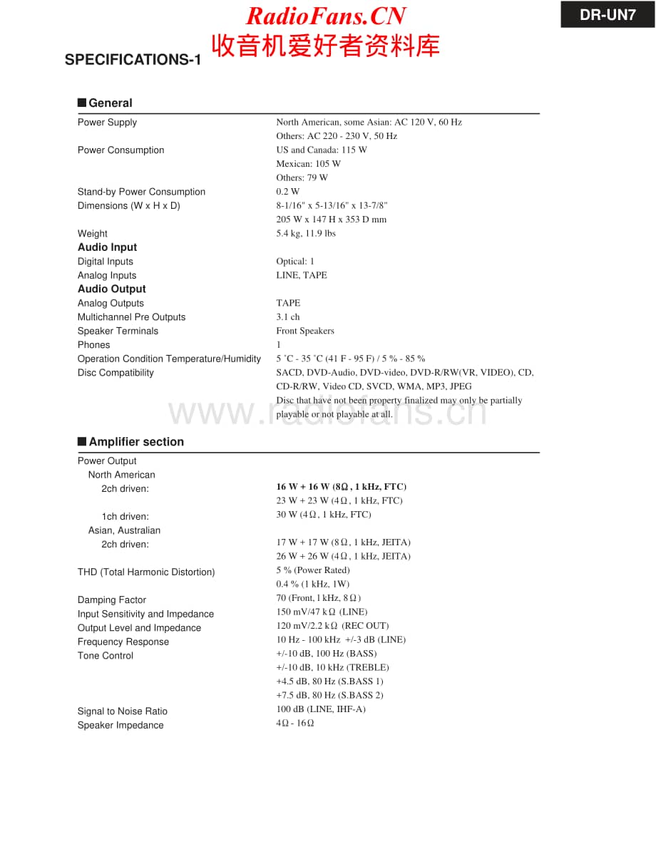 Onkyo-DRUN7-rec-sm维修电路原理图.pdf_第1页
