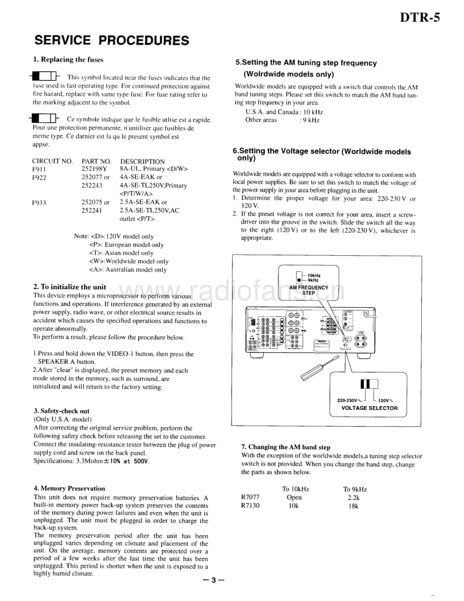 Onkyo-DTR5-avr-sm维修电路原理图.pdf_第3页