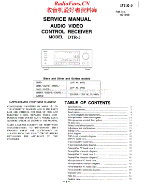 Onkyo-DTR5-avr-sm维修电路原理图.pdf