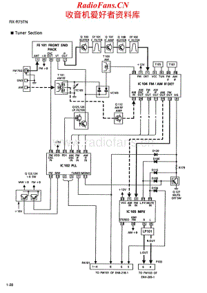 JVC-RXR73TN-rec-sch维修电路原理图.pdf