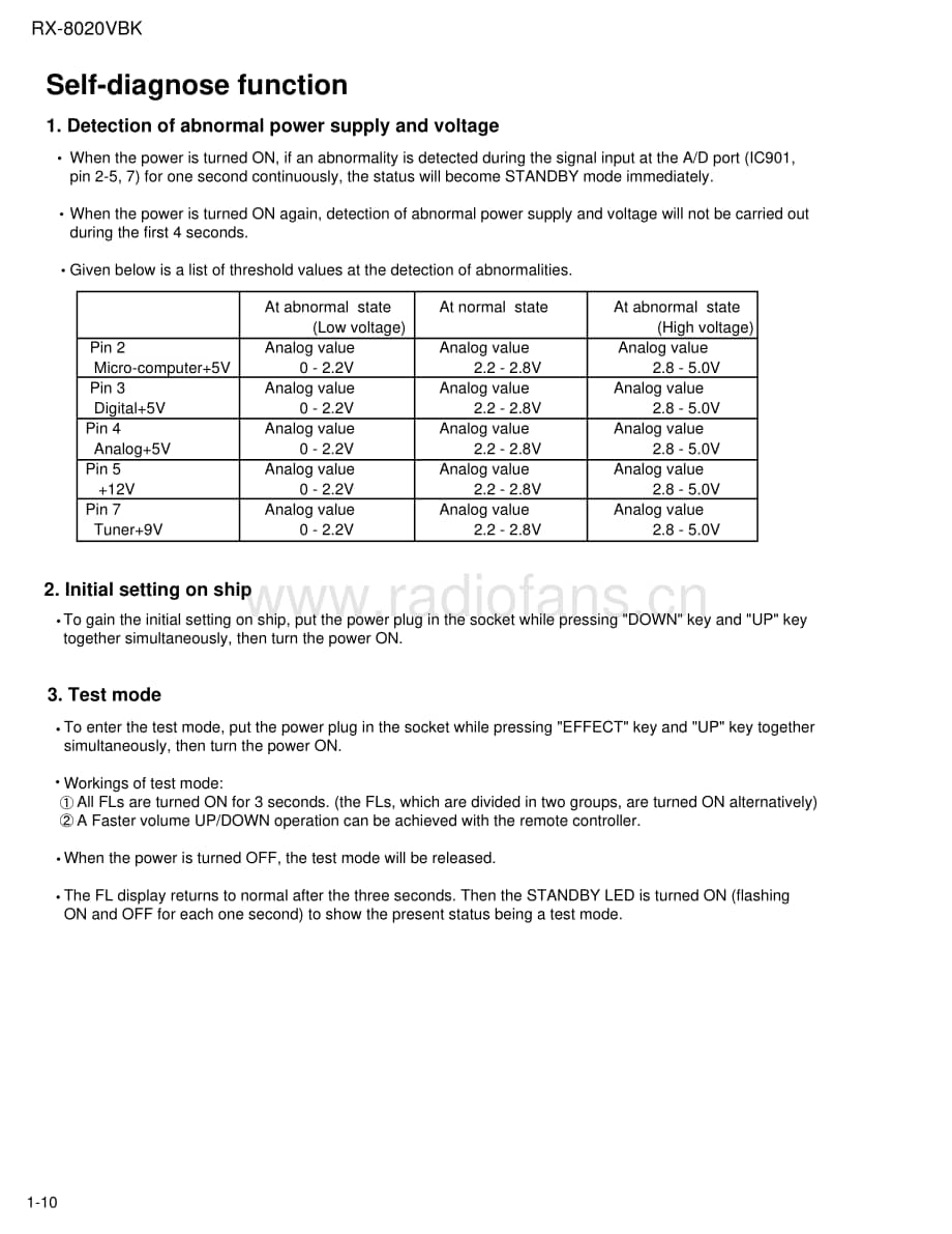 JVC-RX8020RBK-avr-sm维修电路原理图.pdf_第3页
