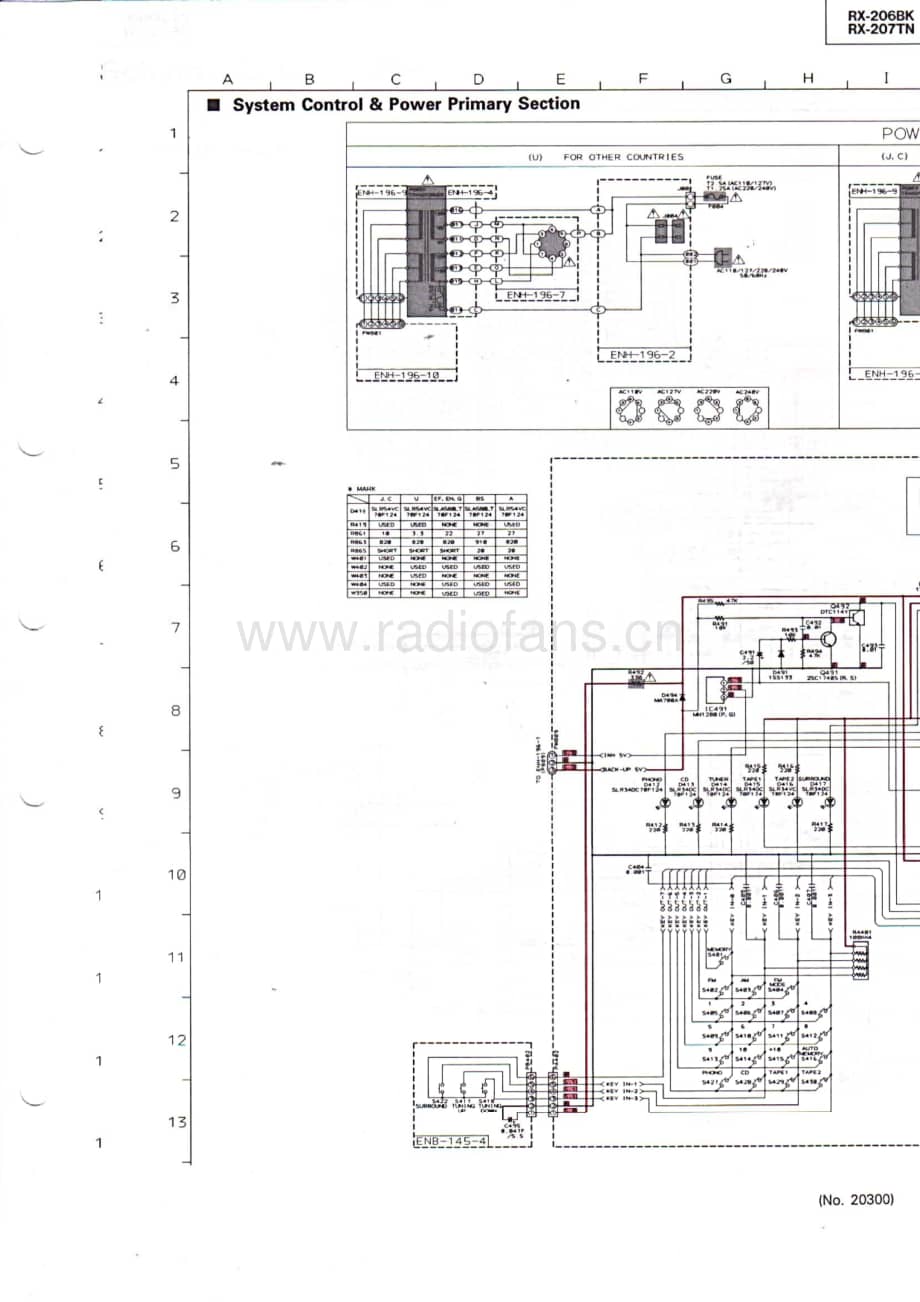 JVC-RX207TN-rec-sch维修电路原理图.pdf_第3页