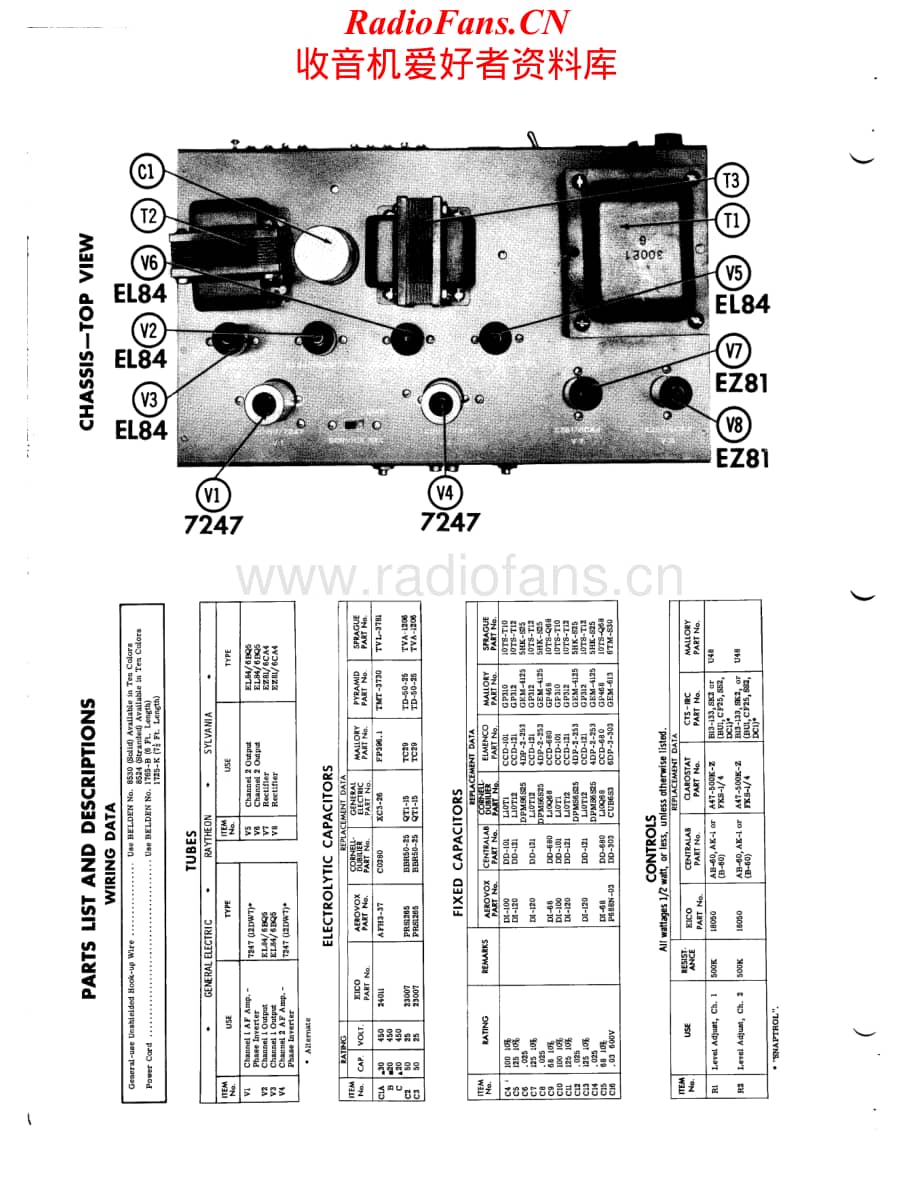 Eico-HF86SAMS-pwr-sm维修电路原理图.pdf_第2页