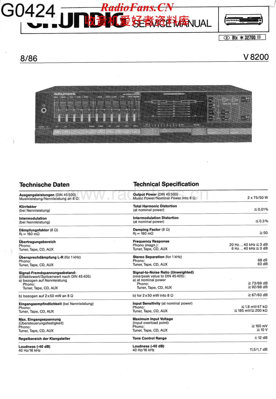 Grundig-V8200-int-sch维修电路原理图.pdf_第1页