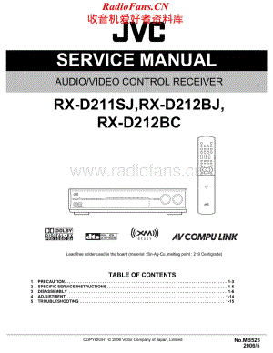 JVC-RXD211S-avr-sch维修电路原理图.pdf