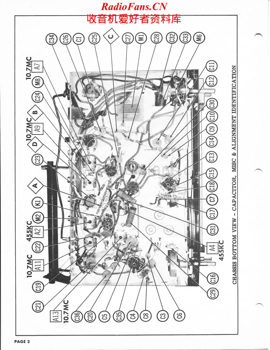 Lafayette-LT99-tun-sm维修电路原理图.pdf_第2页