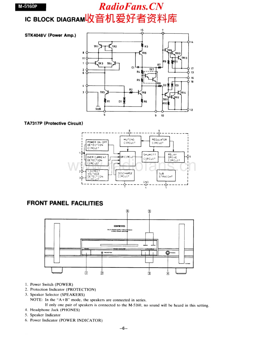 Onkyo-M5160-pwr-sch维修电路原理图.pdf_第2页