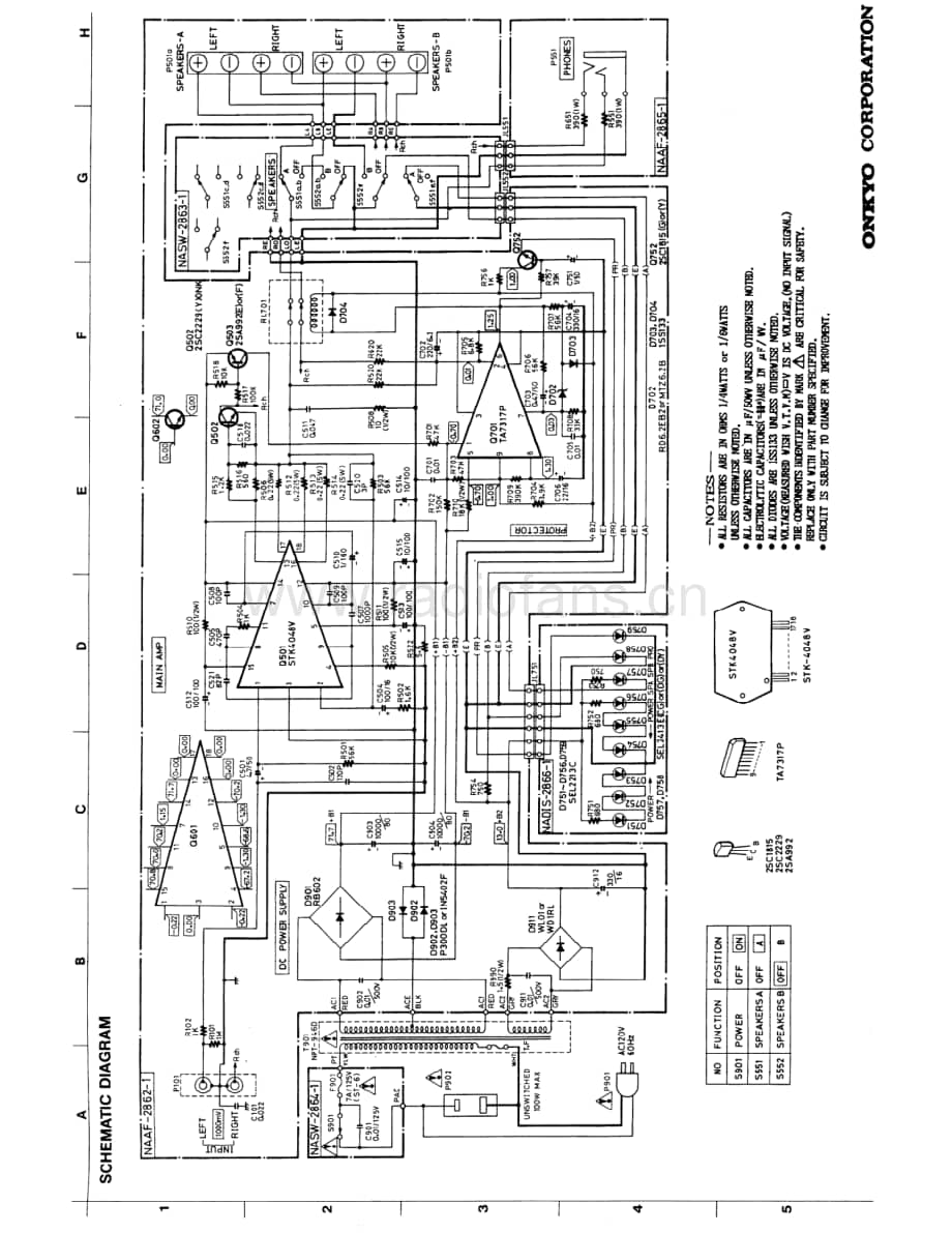 Onkyo-M5160-pwr-sch维修电路原理图.pdf_第3页