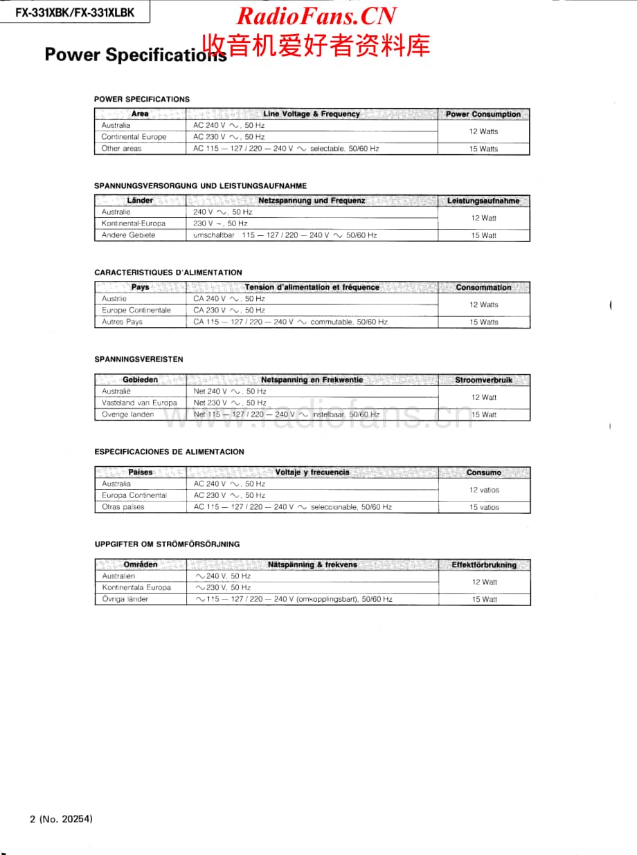 JVC-FX331XLBK-tun-sm维修电路原理图.pdf_第2页