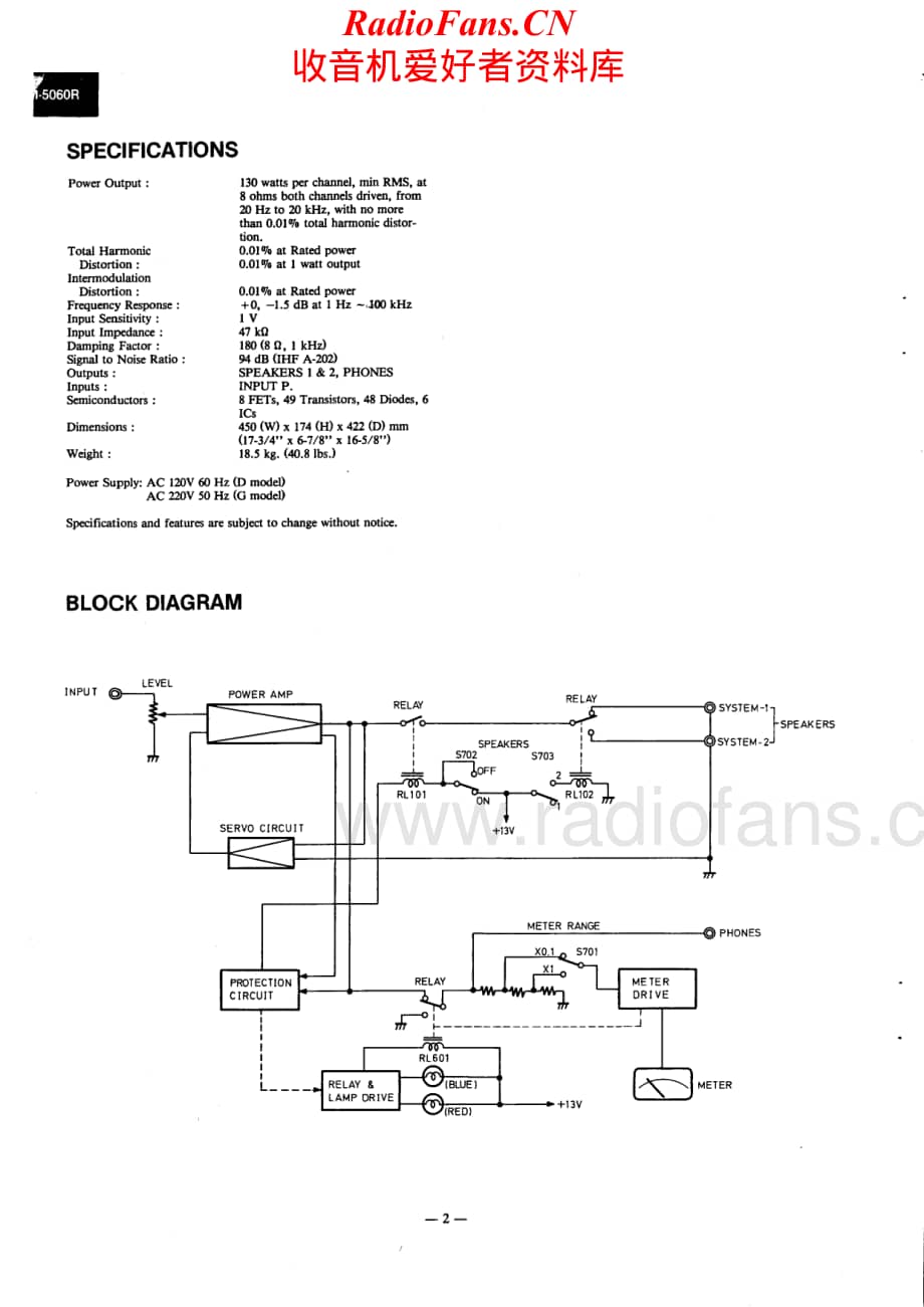 Onkyo-M5060R-pwr-sm维修电路原理图.pdf_第2页