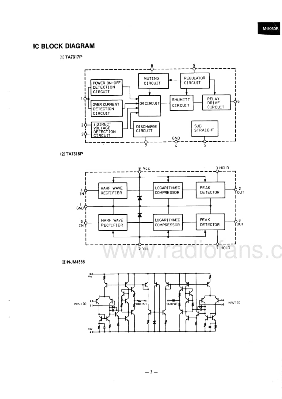 Onkyo-M5060R-pwr-sm维修电路原理图.pdf_第3页