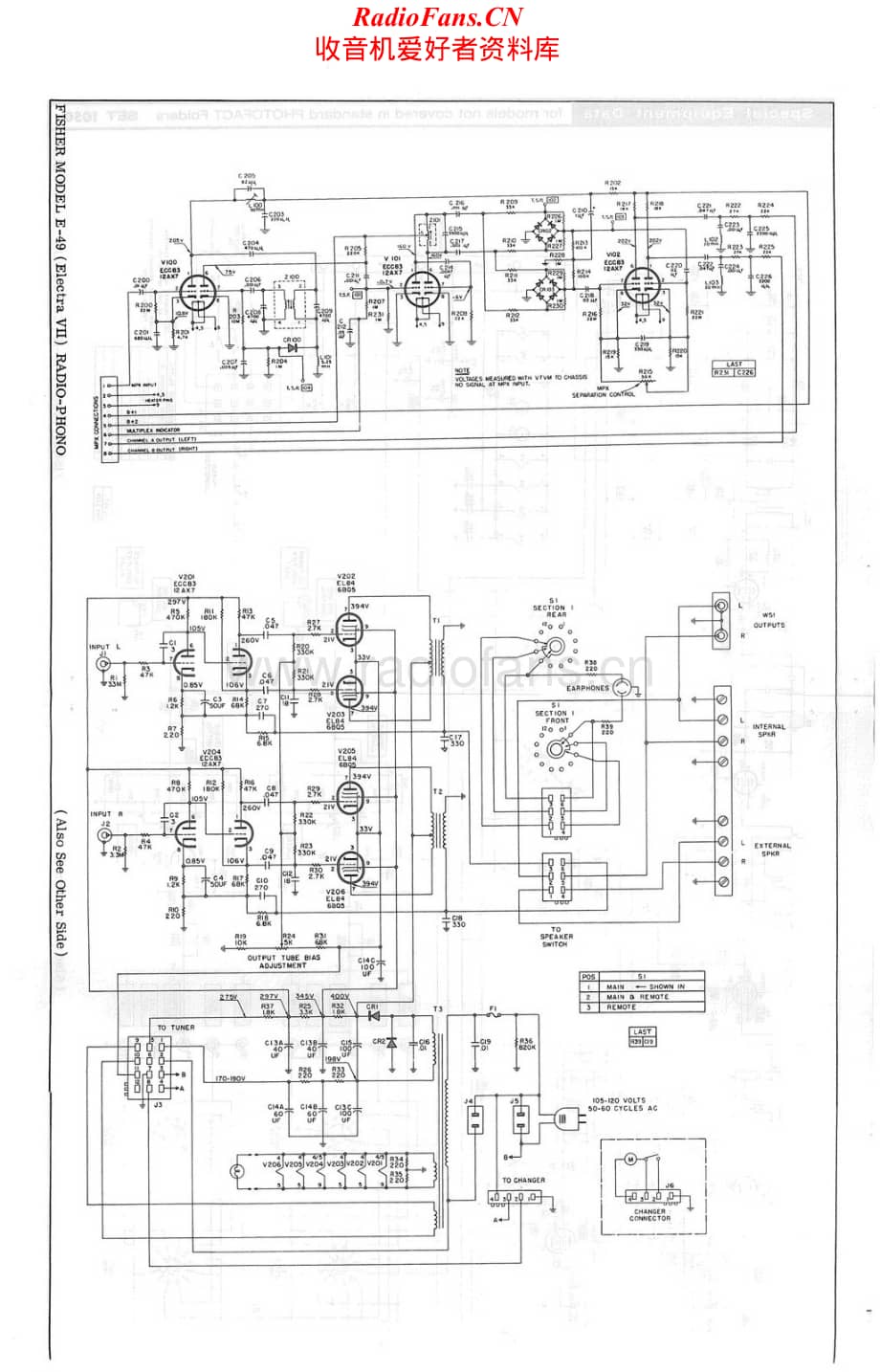 Fisher-CustomElectraE49-mc-sch维修电路原理图.pdf_第1页