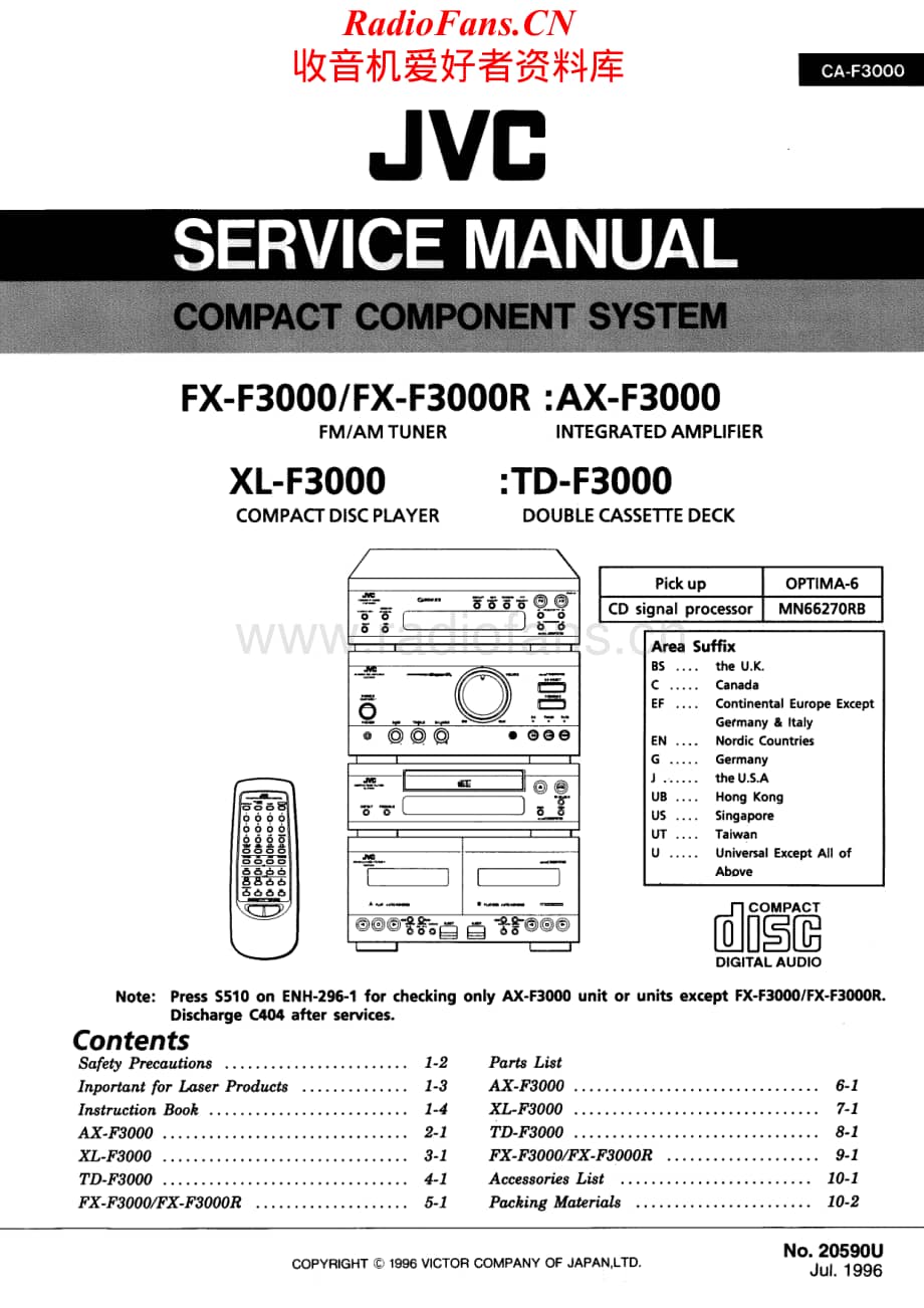 JVC-FXF3000R-tun-sm1维修电路原理图.pdf_第1页