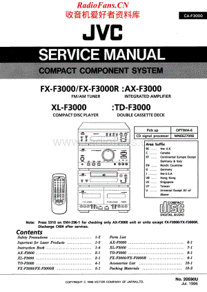JVC-FXF3000R-tun-sm1维修电路原理图.pdf