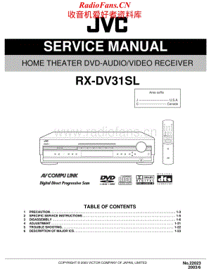 JVC-RXDV31SL-avr-sm维修电路原理图.pdf