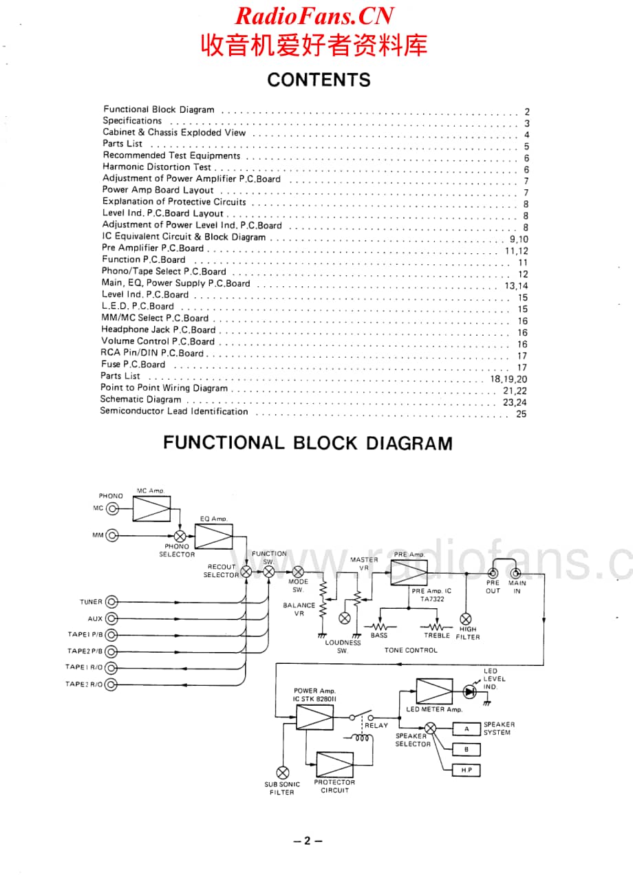 Fisher-CA550-int-sm维修电路原理图.pdf_第2页