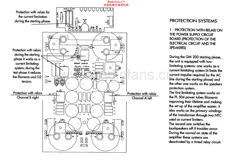 Graaf-GM200-pwr-sm维修电路原理图.pdf_第3页