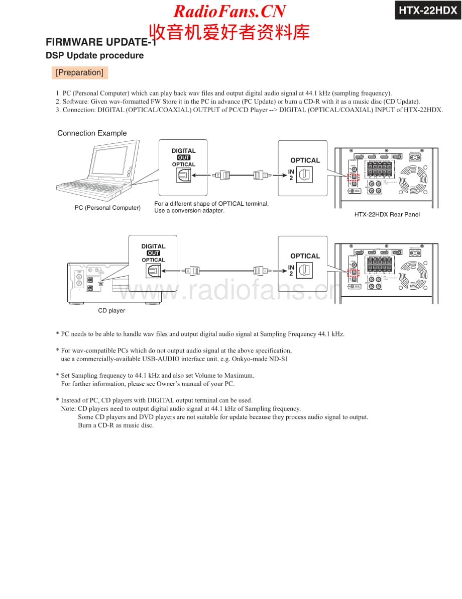 Onkyo-HTX22HDX-sur-sm维修电路原理图.pdf_第2页