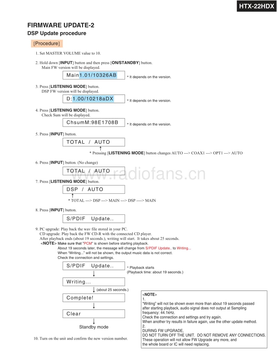 Onkyo-HTX22HDX-sur-sm维修电路原理图.pdf_第3页