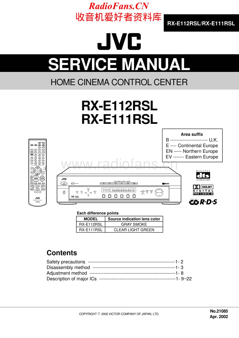 JVC-RXE112R-hccc-sm维修电路原理图.pdf_第1页