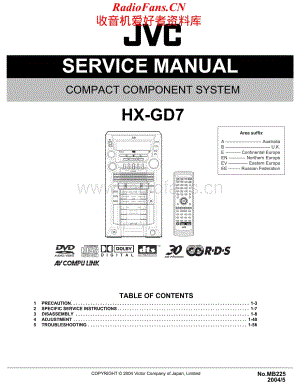 JVC-HXGD7-cs-sm维修电路原理图.pdf