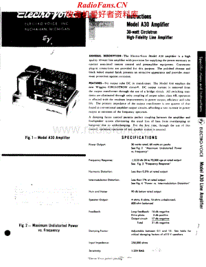 ElectroVoice-A30-pwr-sm维修电路原理图.pdf
