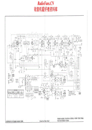 Fisher-FM200B-tun-sch维修电路原理图.pdf