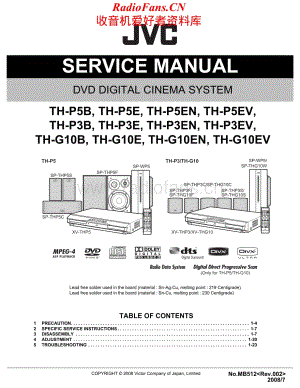 JVC-THP3-ddcs-sm维修电路原理图.pdf