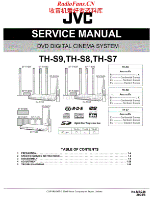 JVC-THS7-ddcs-sm维修电路原理图.pdf