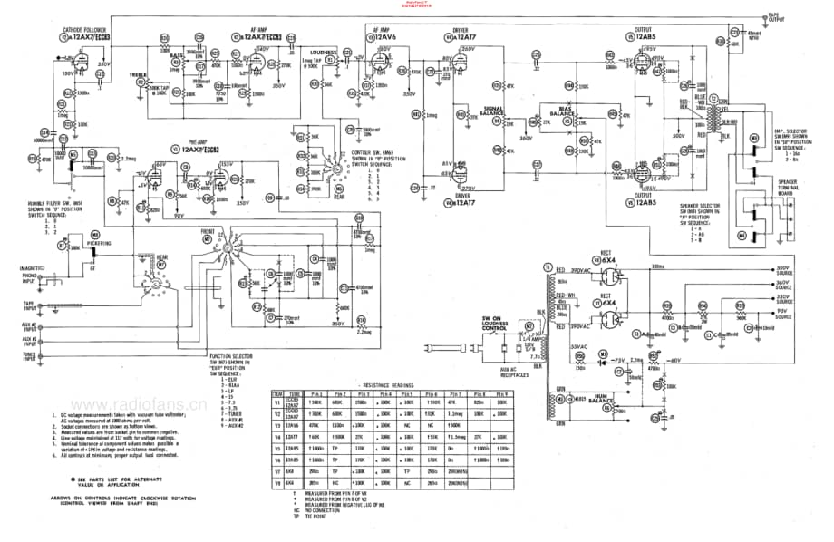 HarmanKardon-A120-int-si维修电路原理图.pdf_第3页
