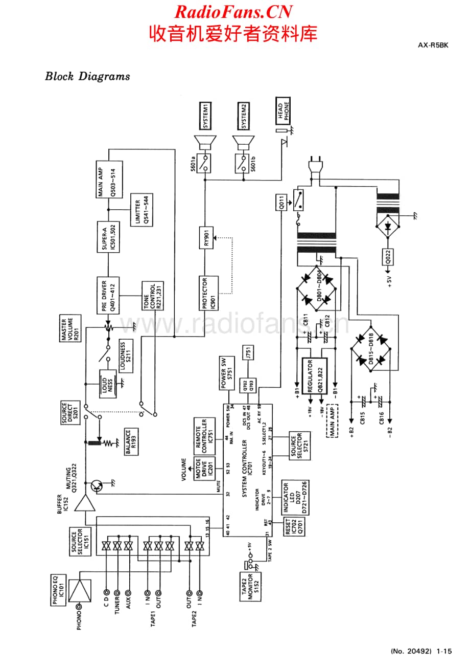 JVC-AXR5BK-int-sm维修电路原理图.pdf_第2页