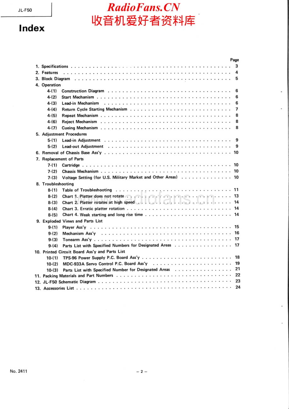 JVC-JLF50-tt-sm维修电路原理图.pdf_第2页